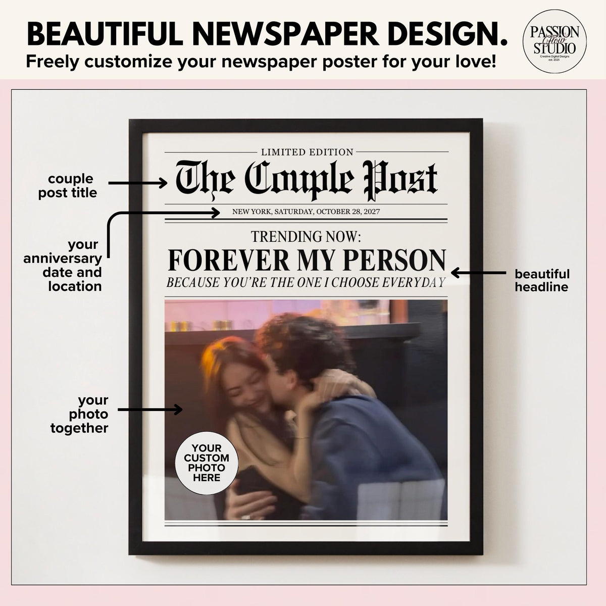 Customize the title, anniversary date and location, headline and your photo together