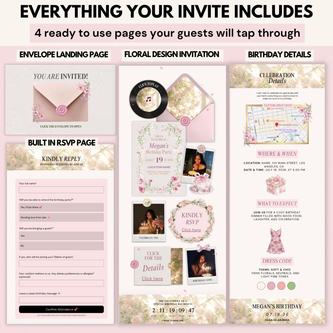 Everything the floral birthday invite includes: envelope, invitation, details and RSVP pages